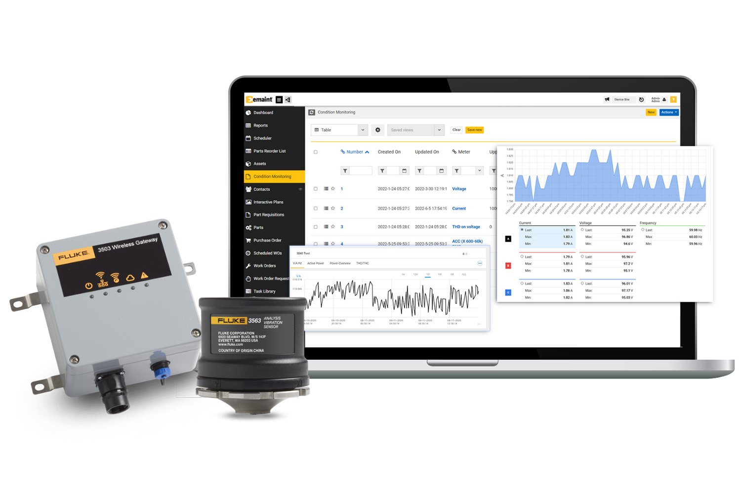 eMaint Condition Monitoring